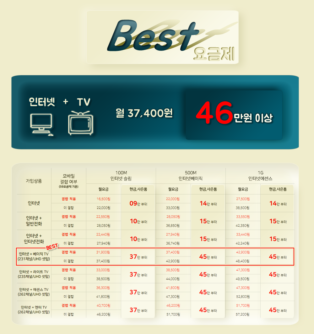 KT 인터넷 TV 요금표